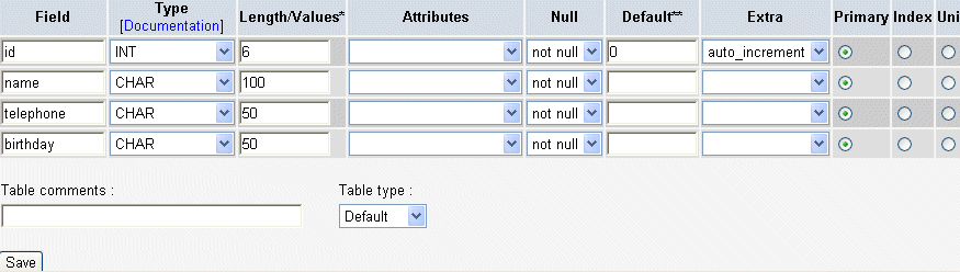 table features